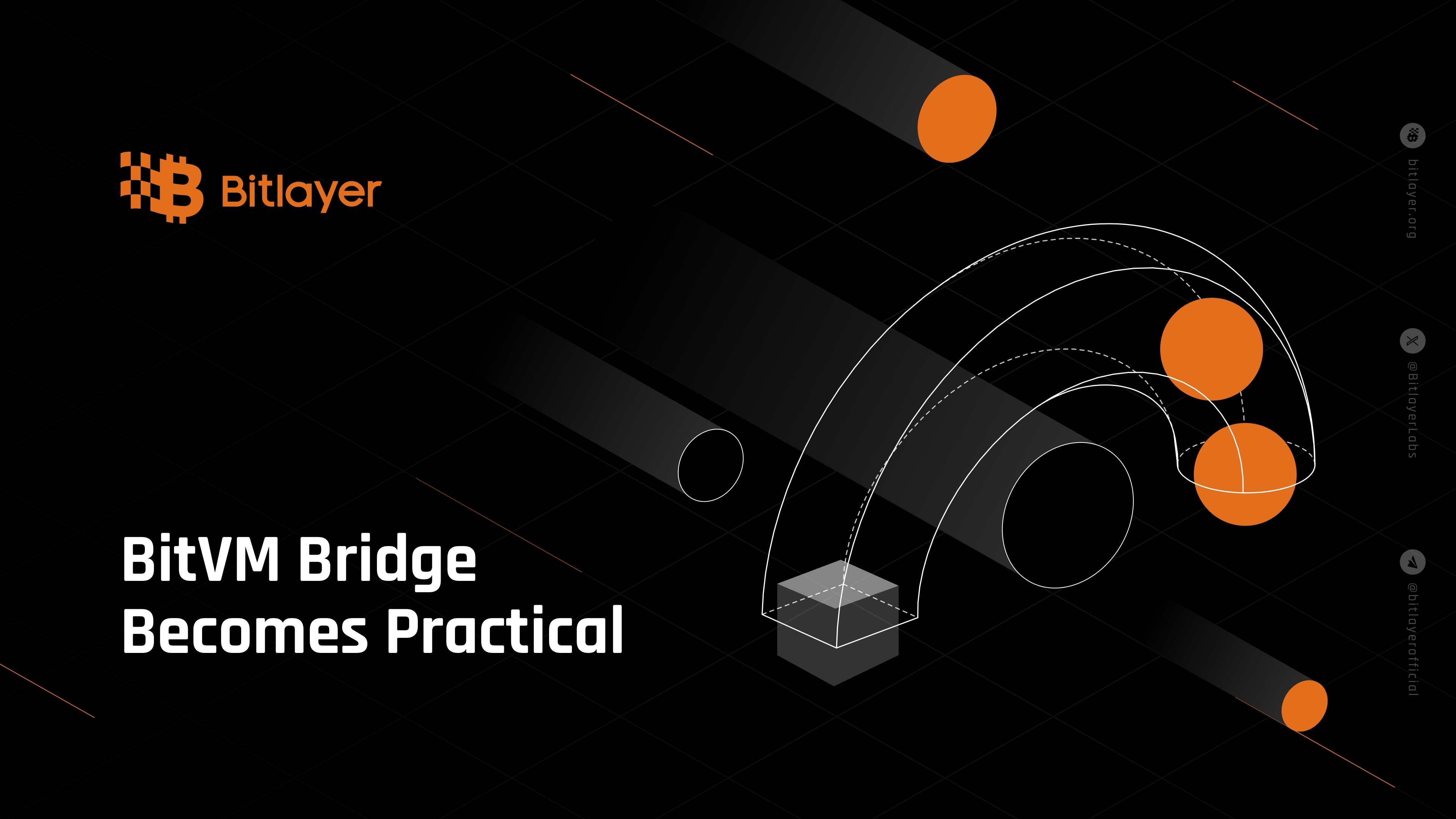 BitVM Bridge Becomes Practical