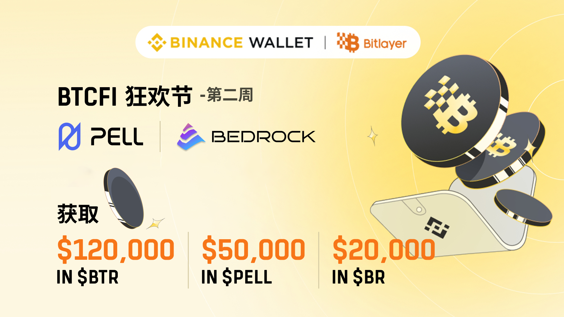 Bitlayer BTCFI 狂欢节第2周：参与Bedrock和Pell交互，瓜分19万美元代币奖池