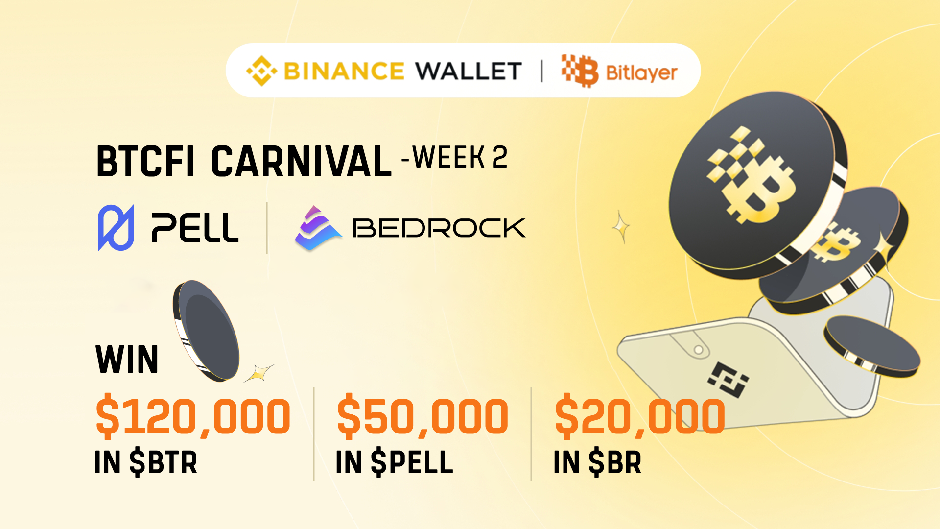 Bitlayer BTCFI Carnival Week 2: BTCFI Yields with Bedrock and Pell, Share a <span>$</span>190,000 Token Prize Pool
