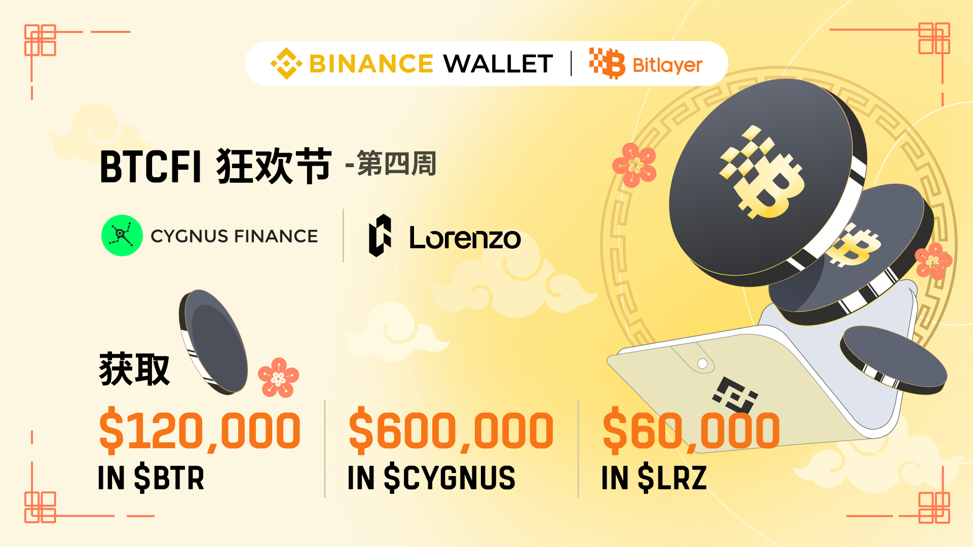 Bitlayer BTCFI狂欢节第4周：参与Lorenzo和Cygnus Finance交互，瓜分78万美元代币奖池