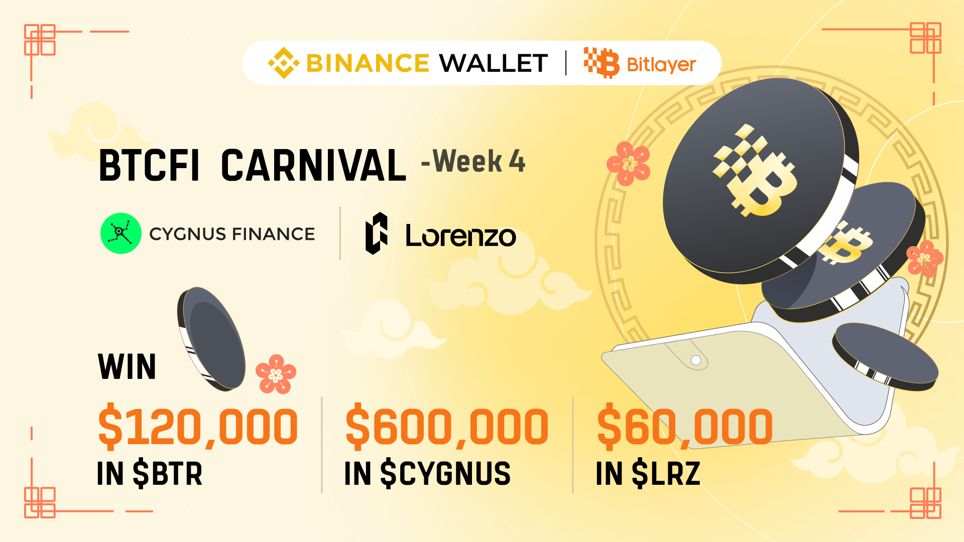 Bitlayer BTCFI Carnival Week 4: BTCFI Yields with Lorenzo and Cygnus Finance, Share a <span>$</span>780,000 Token Prize Pool