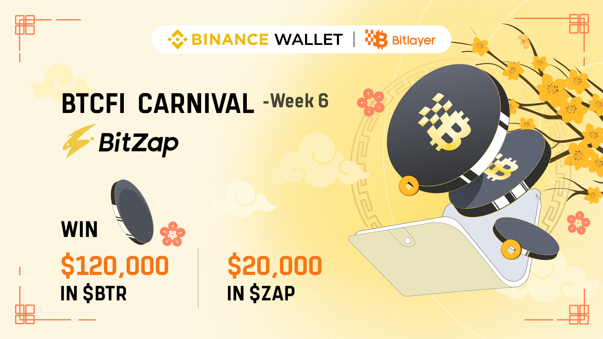 Bitlayer BTCFI Carnival Week 6: BTCFI Yields with Bitlayer & BitZap, Share a <span>$</span>140,000 Token Prize Pool