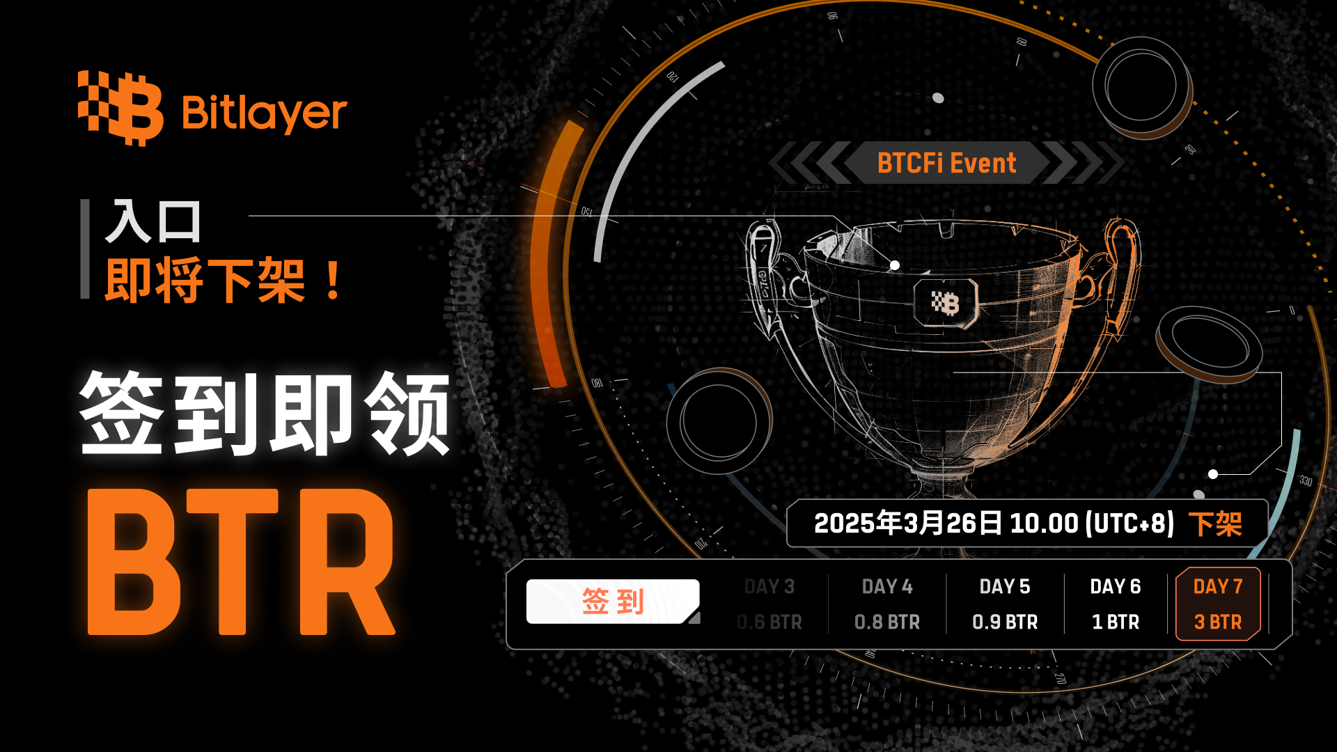 Bitlayer BTCFI 页面“签到领取 BTR”功能入口即将下架