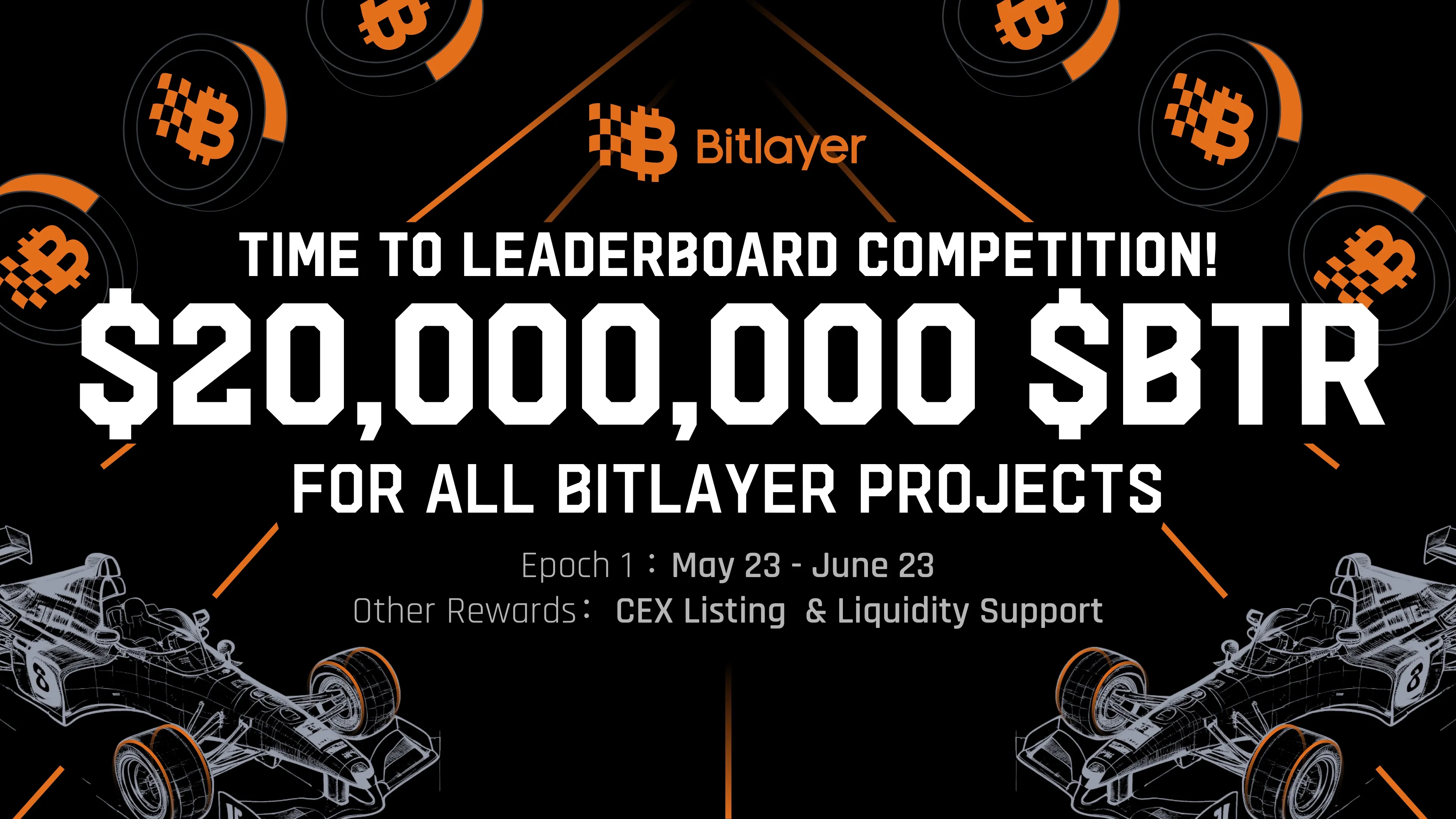 Bitlayer Provides $20M Airdrop for Dapp Leaderboard Competition, Rewarding Ecosystem Projects and Their Users