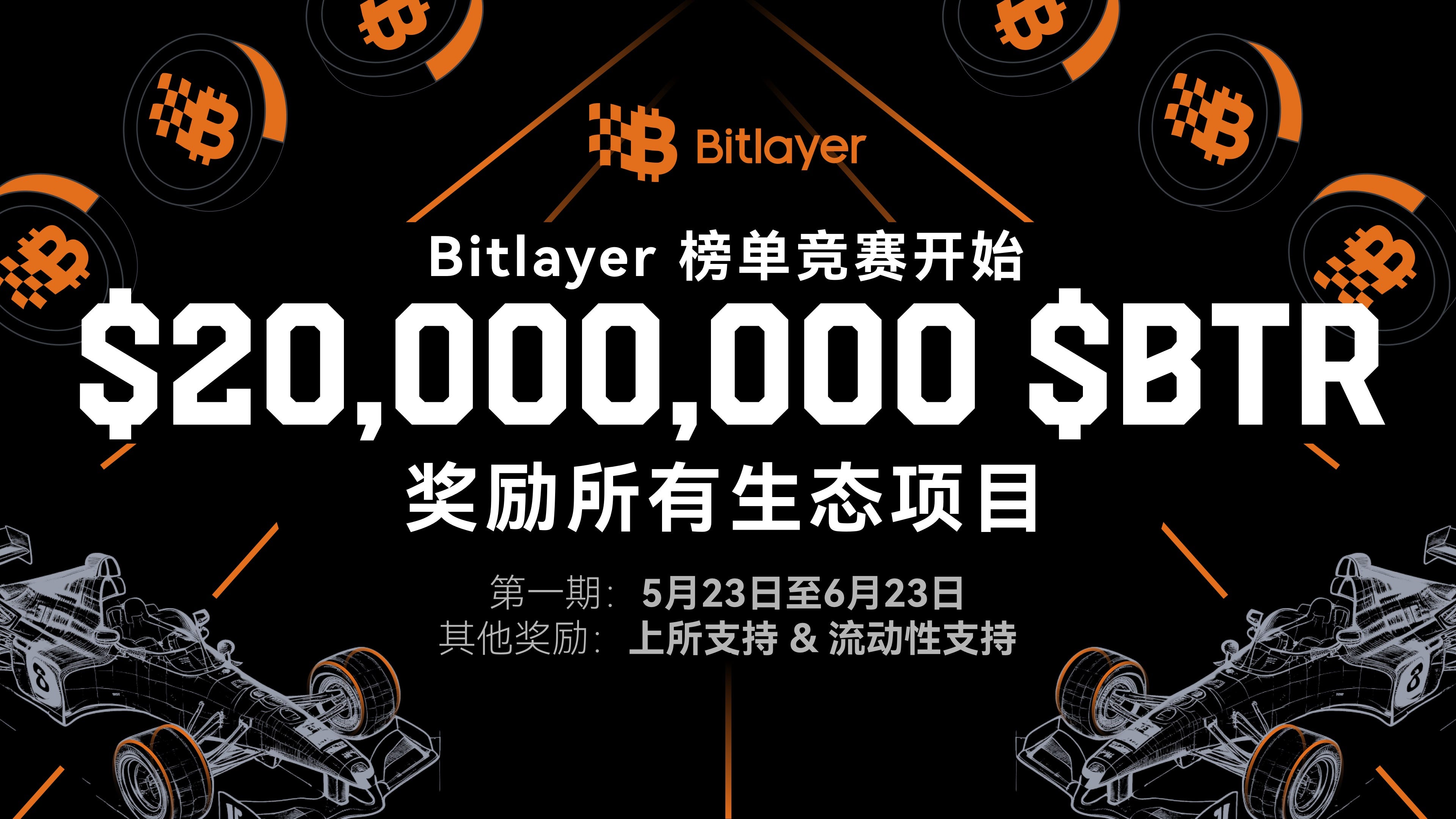 Bitlayer启动首期2000万美元BTR代币奖励的Dapp榜单竞赛，项目方可将所有空投奖励发放给用户