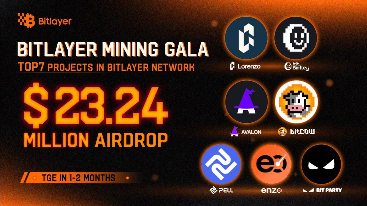Announcing Bitlayer Mining Gala Event: Win $23 Million in Token Airdrop Rewards
