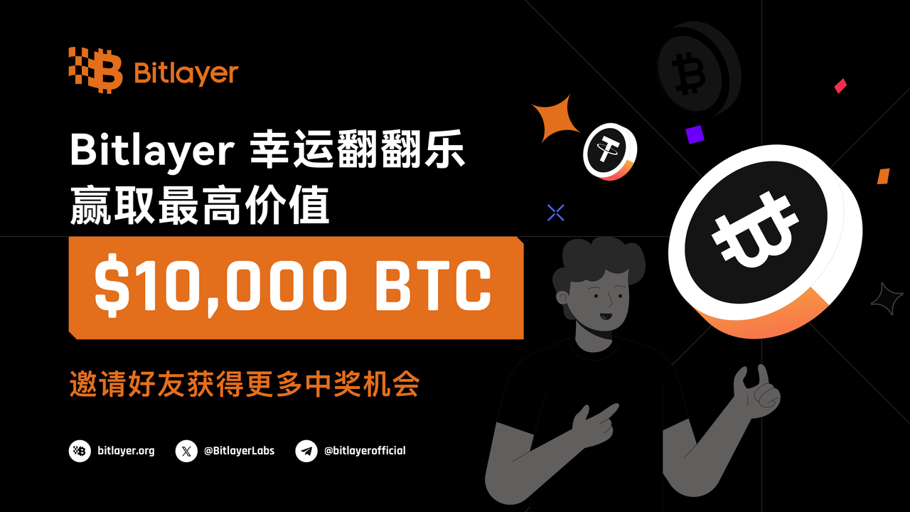 Bitlayer上线幸运翻翻乐，奖励最高价值$10,000