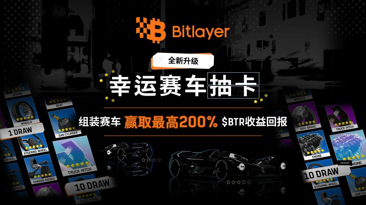 Bitlayer“幸运赛车抽卡”游戏正式上线