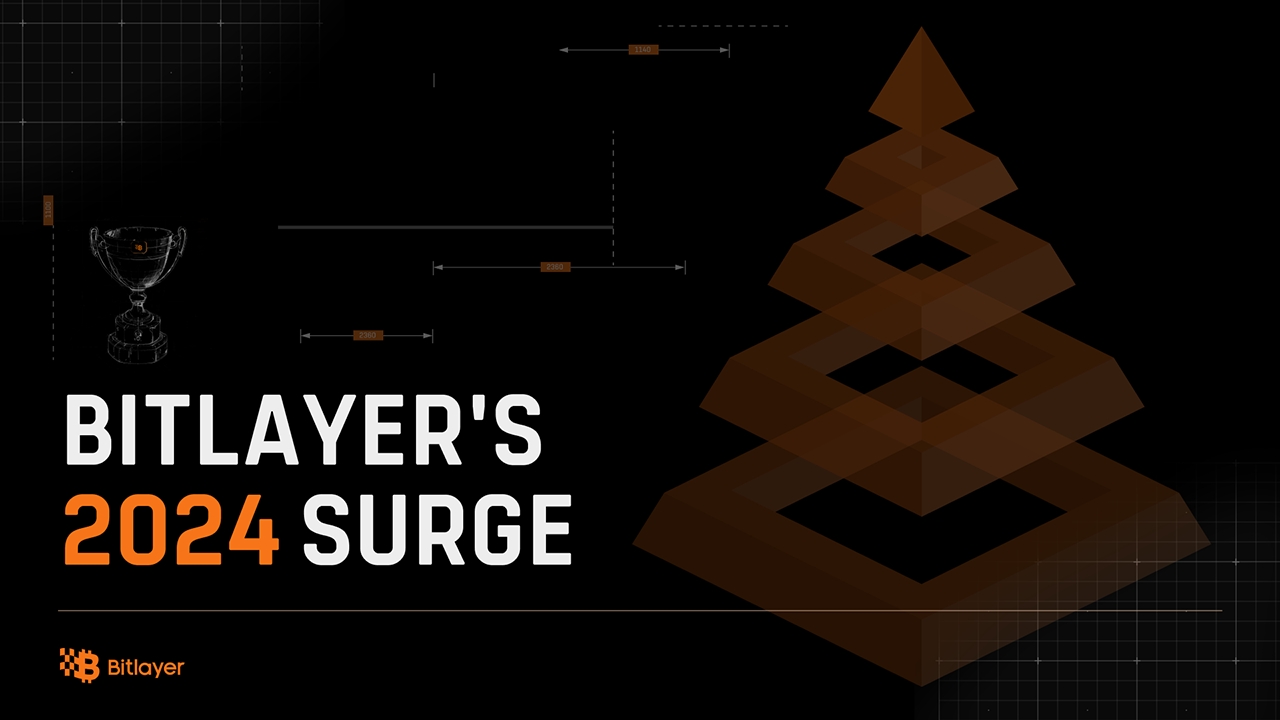 Bitlayer's 2024 Surge: Reshaping the Competitive Landscape of Bitcoin L2s