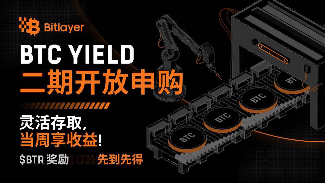 BTC Yield二期开放申购，灵活存取，当周享收益